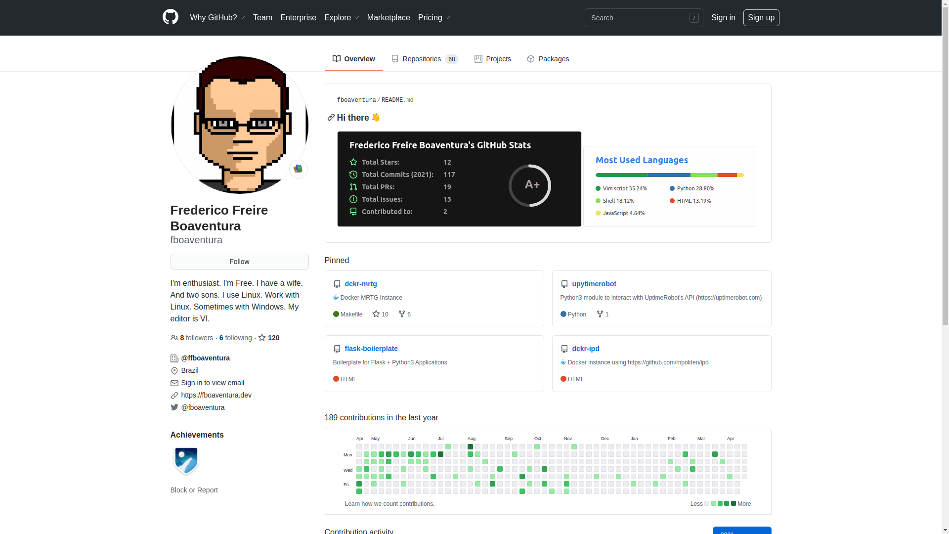 github